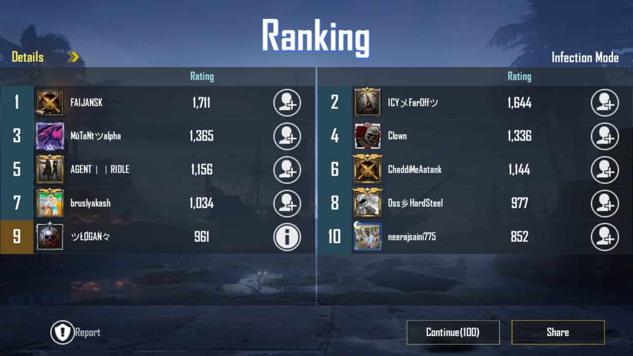 Infection Mode Player's Ranking