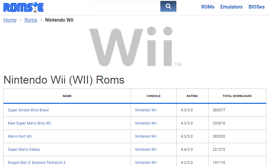 Download Nintendo Wii Games Free